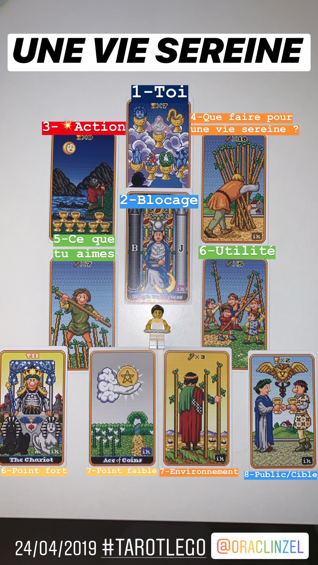 photo du tirage tarot