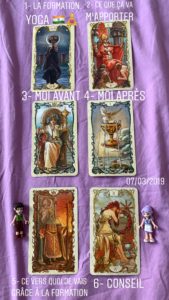 tarot yoga