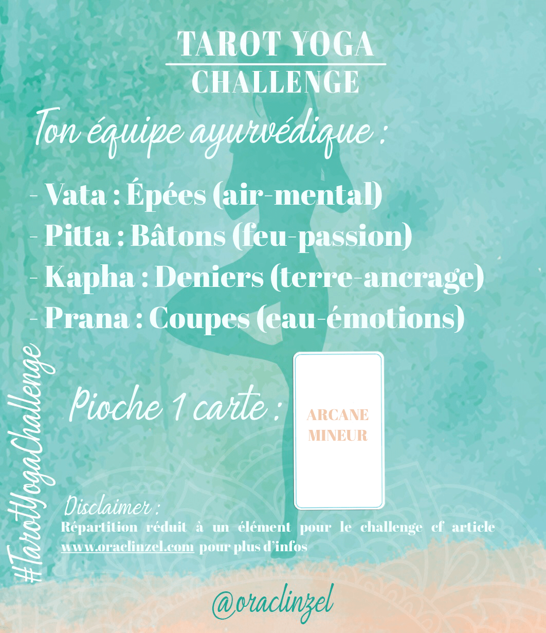 Tirage profil ayurvédique tarot yoga challenge